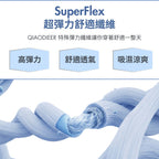 Superflex 透氣孔親膚石墨烯男性內褲 (前開款)