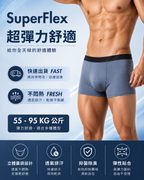SuperFlex 透氣四角褲 立體囊袋高彈力 男士內褲